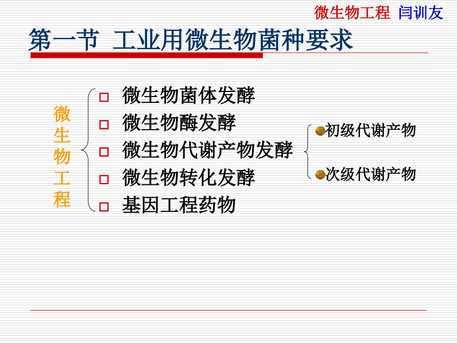第2章-工业微生物.ppt_第2页