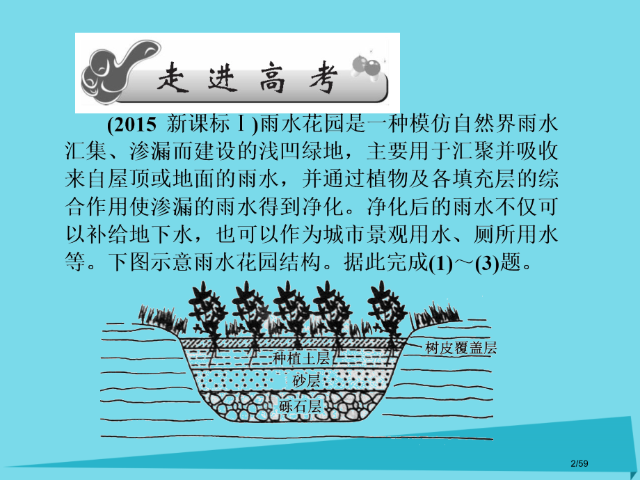 高三地理总复习第三单元自然环境中的物质运动和能量交换第八讲水循环水资源陆地水省公开课一等奖新名师优质.pptx_第2页