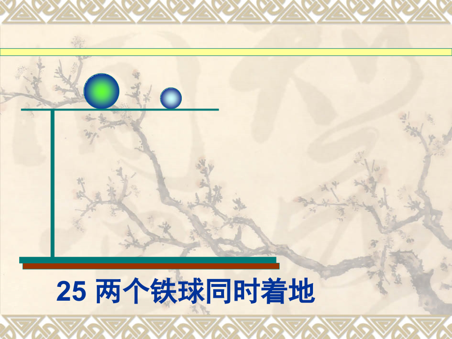 两个铁球同时着地.ppt_第2页