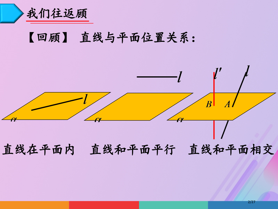 高中数学第1章立体几何初步1.2.3直线与平面的位置关系5省公开课一等奖新名师优质课获奖课件.pptx_第2页