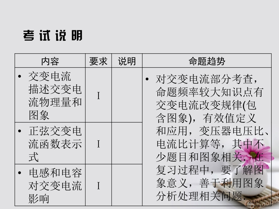 高考物理复习第十一章交变电流及传感器1交变电流的产生和描述市赛课公开课一等奖省名师优质课获奖课.pptx_第2页