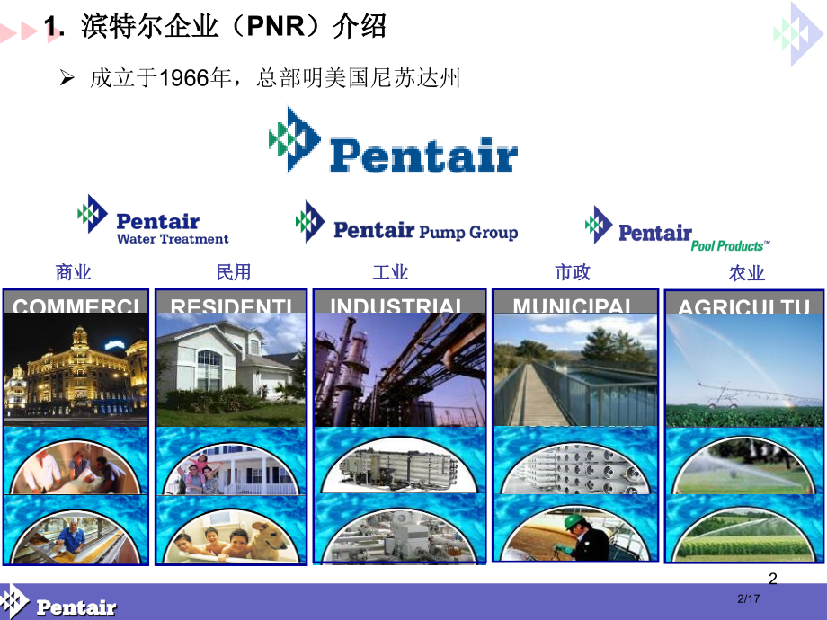 学校滨特尔直饮水方案市公开课一等奖省赛课微课金奖课件.pptx_第2页