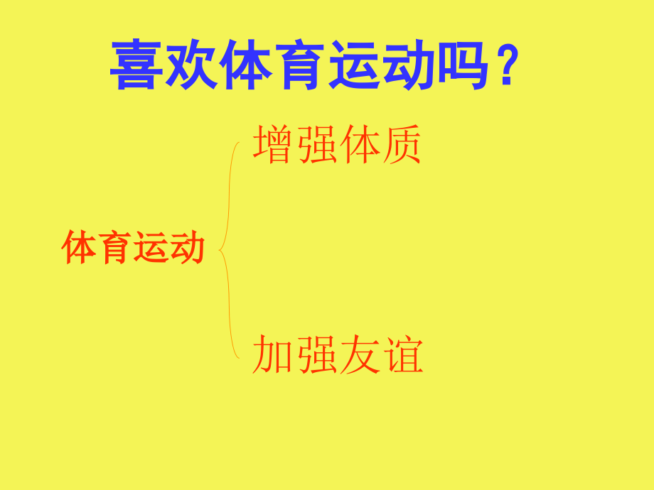 三年级数学下册简单的组合.ppt_第2页