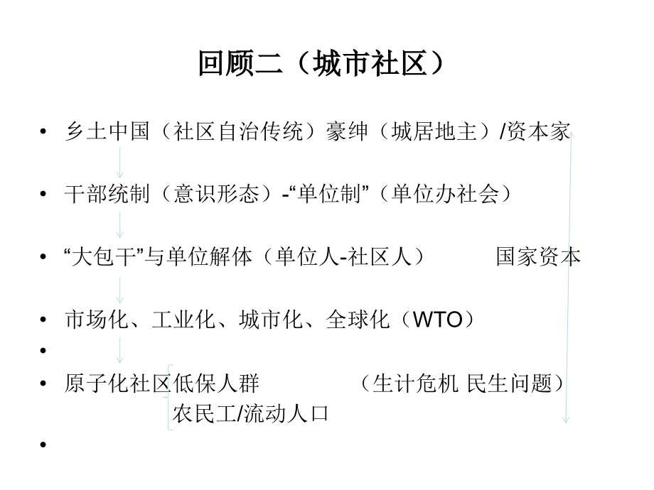 社会工作与社区为本社会工作实践.ppt_第2页