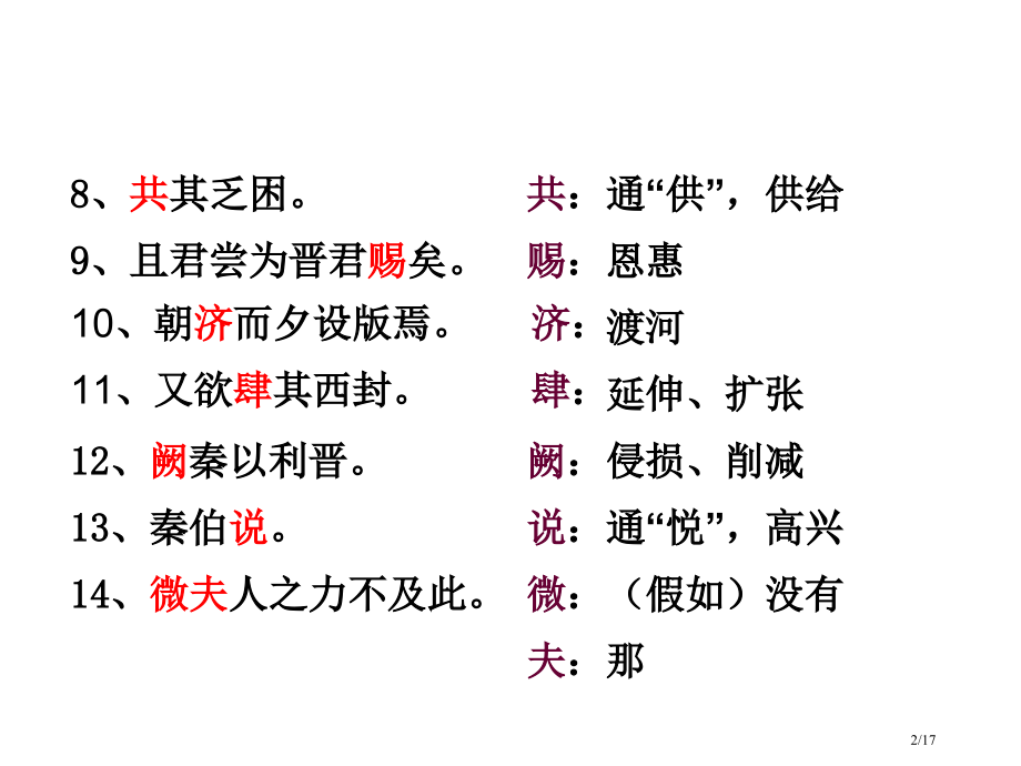 烛之武退秦师文言知识点总结.pptx_第2页