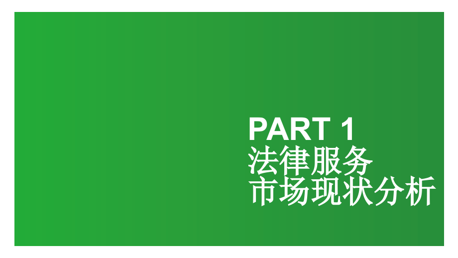 绿狗网公司介绍.ppt_第2页