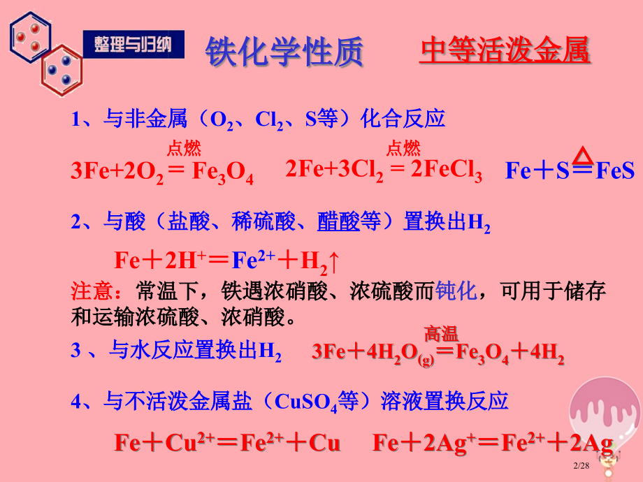 高中化学专题3从矿物到基础材料第2单元铁铜的获取及应用——铁铜及其化合物的应用省公开课一等奖新名师优.pptx_第2页
