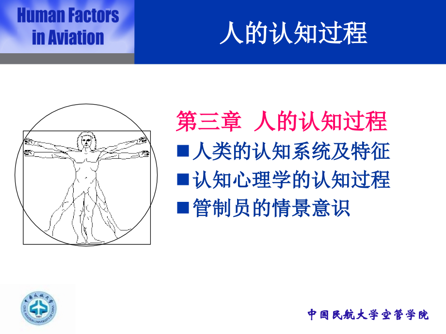 第3章-人的认知过程.ppt_第1页