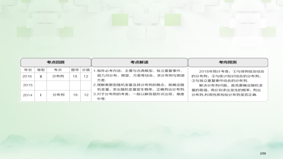 高考数学总复习第10章计数原理概率随机变量及分布列10.7离散型随机变量及分布列理市赛课公开课一等奖.pptx_第2页