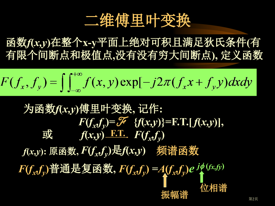 信息光学-总复习市公开课特等奖市赛课微课一等奖课件.pptx_第2页