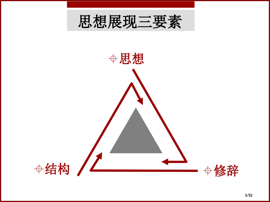 金字塔写作原理演示版市公开课一等奖省赛课微课金奖课件.pptx_第2页