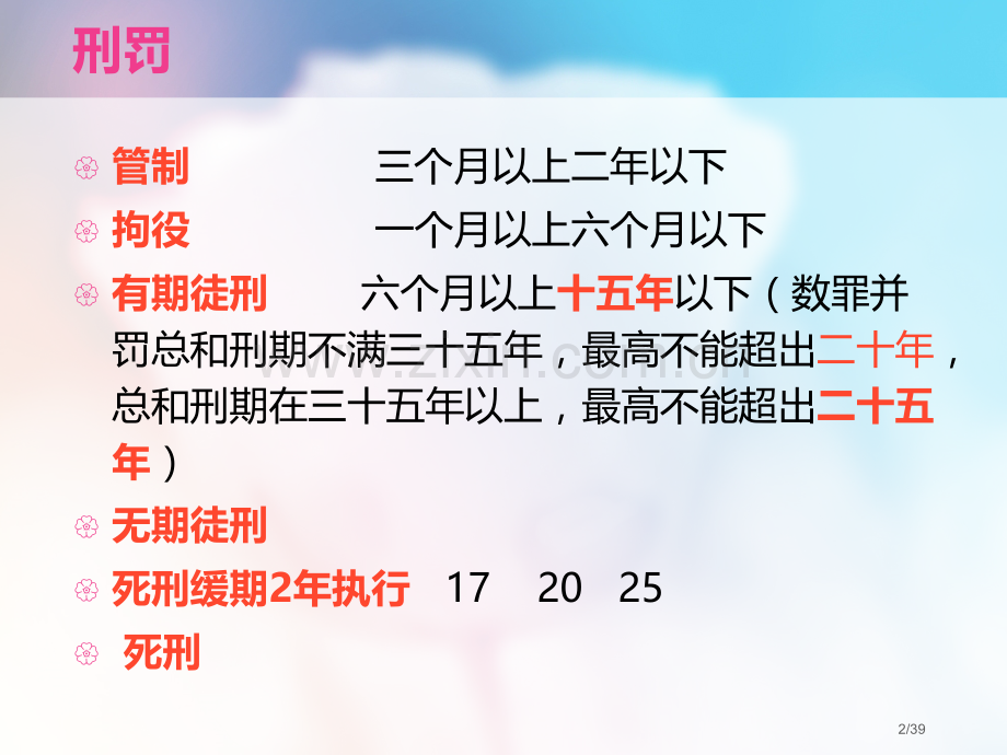 2中学生预防犯罪讲.pptx_第2页