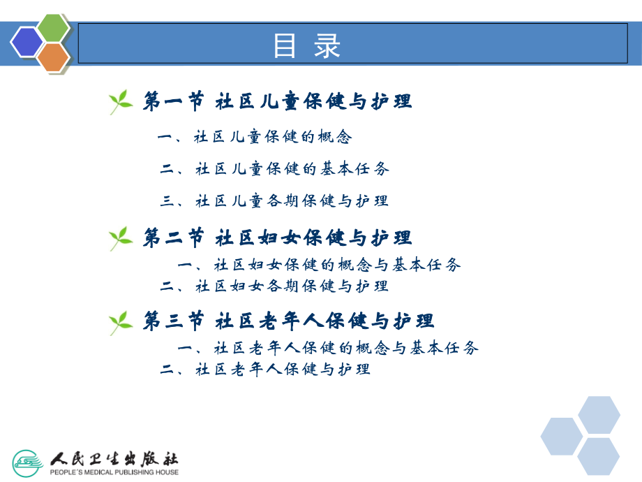 社区护理第七章.ppt_第2页