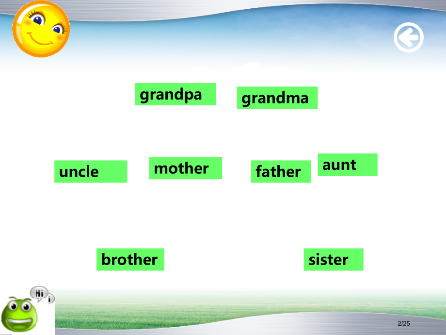 Unit6-Meet-My-Family-B-Let27s-learnandreadandwrite.pptx_第2页