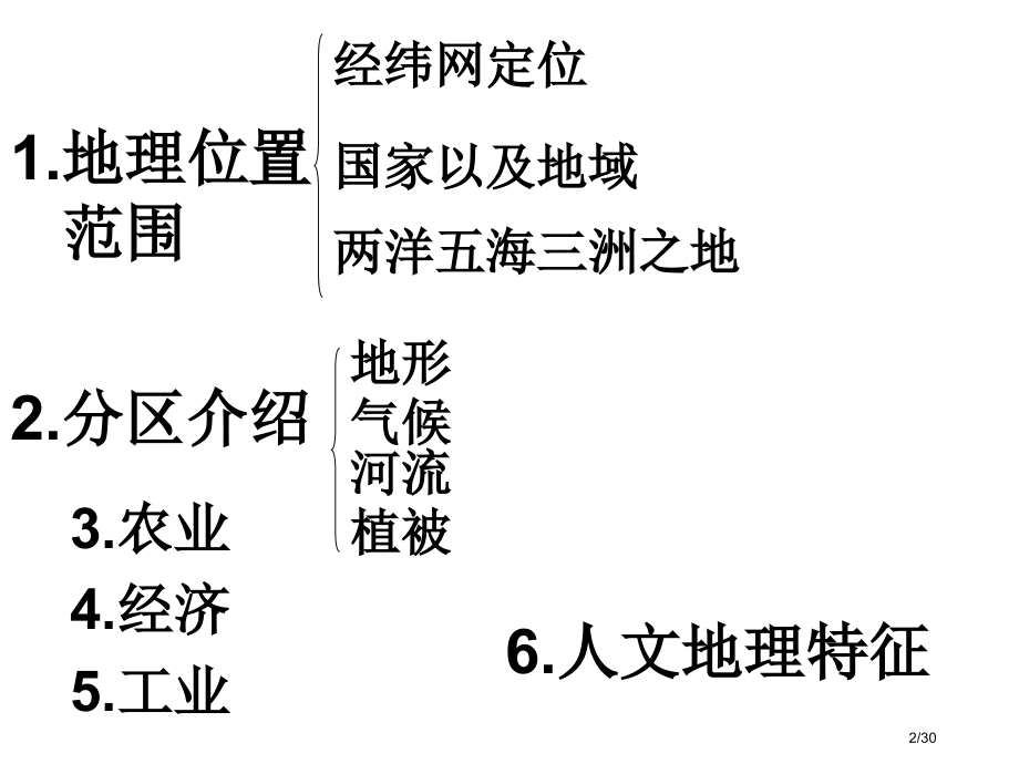 地理分区-西亚.pptx_第2页