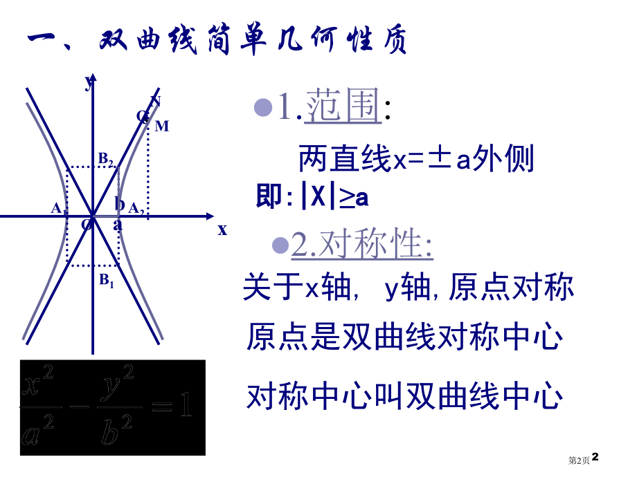 双曲线的性质11市公开课特等奖市赛课微课一等奖课件.pptx_第2页