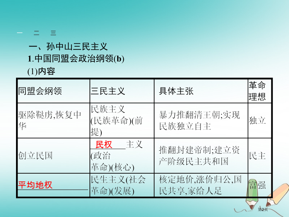 中考历史复习专题20省公开课一等奖百校联赛赛课微课获奖课件.pptx_第2页