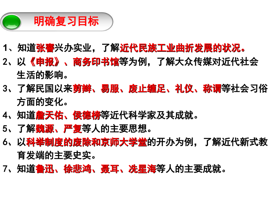 中国近代生活、科技教育与思想文化.ppt_第2页