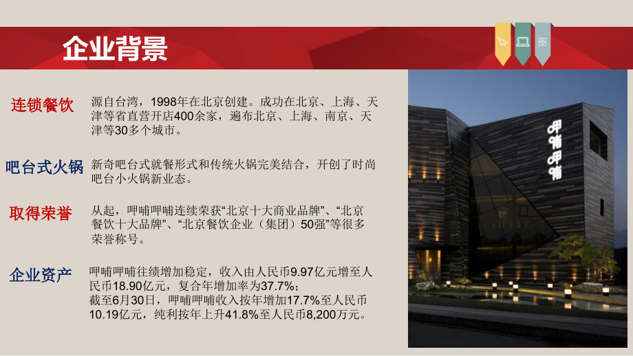 呷哺呷哺企业市场营销策划课程设计.pptx_第2页