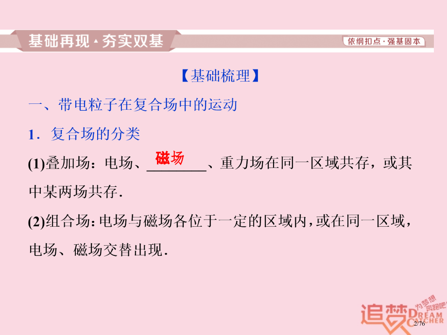 高考物理复习第九章磁场第三节带电粒子在复合场中的运动市赛课公开课一等奖省名师优质课获奖课件.pptx_第2页