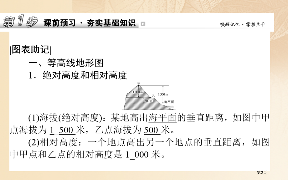 高中地理复习第一章地球和地图第02讲等高线地形图地形刨面图判读与应用省公开课一等奖新名师优质课获奖P.pptx_第2页