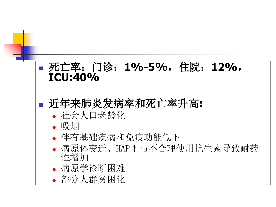 肺炎的诊疗.ppt_第2页