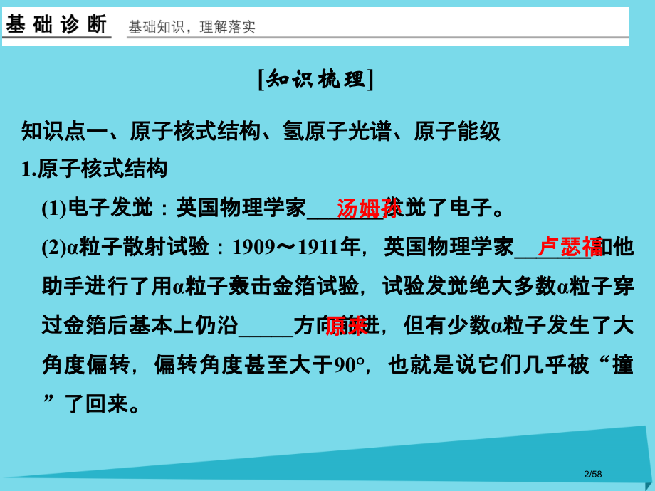 高考物理复习动量守恒定律波粒二象性原子结构基础课时2原子结构原子核选修市赛课公开课一等奖省名师优质课.pptx_第2页