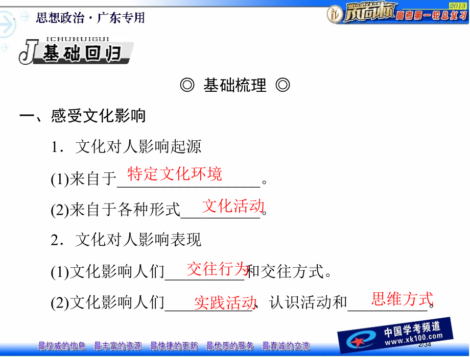 第三部分-必修3-第一单元-第二课-文化对人的影响市公开课一等奖省赛课微课金奖课件.pptx_第2页