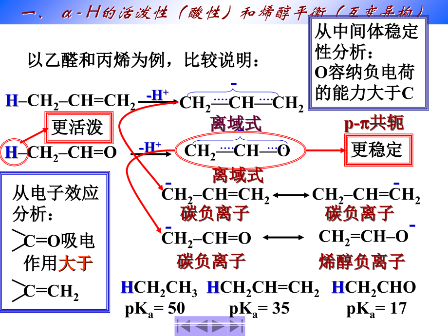 .3-α-氢的反应_第2页