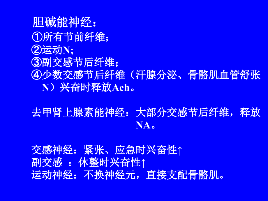 第5-11章--传出神经系统药理概论.ppt_第1页