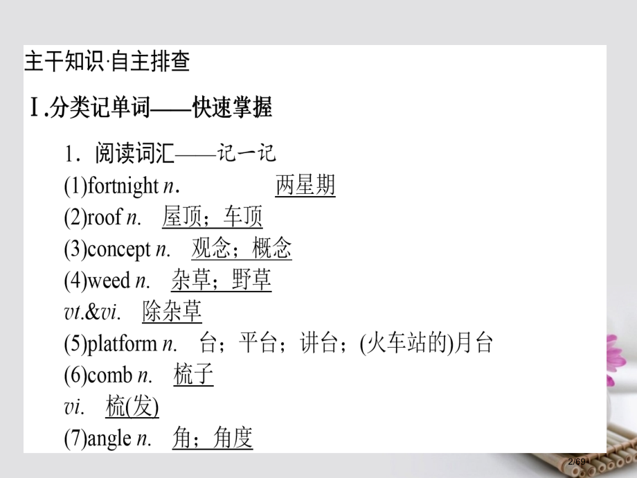 高考英语复习构想-Unit-4-Sharing-市赛课公开课一等奖省名师优质课获奖课件.pptx_第2页