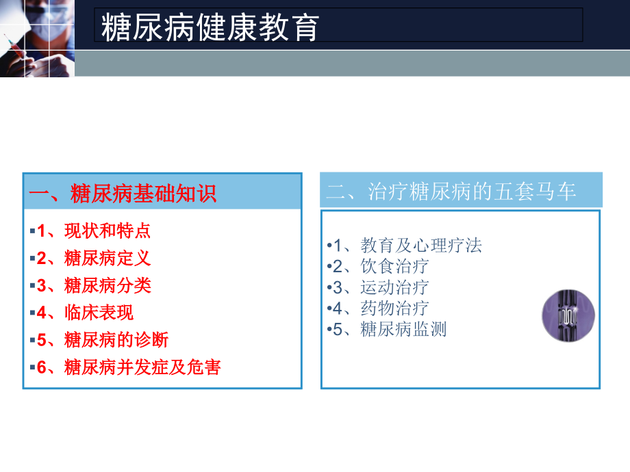 糖尿病基础(患者教育).ppt_第1页
