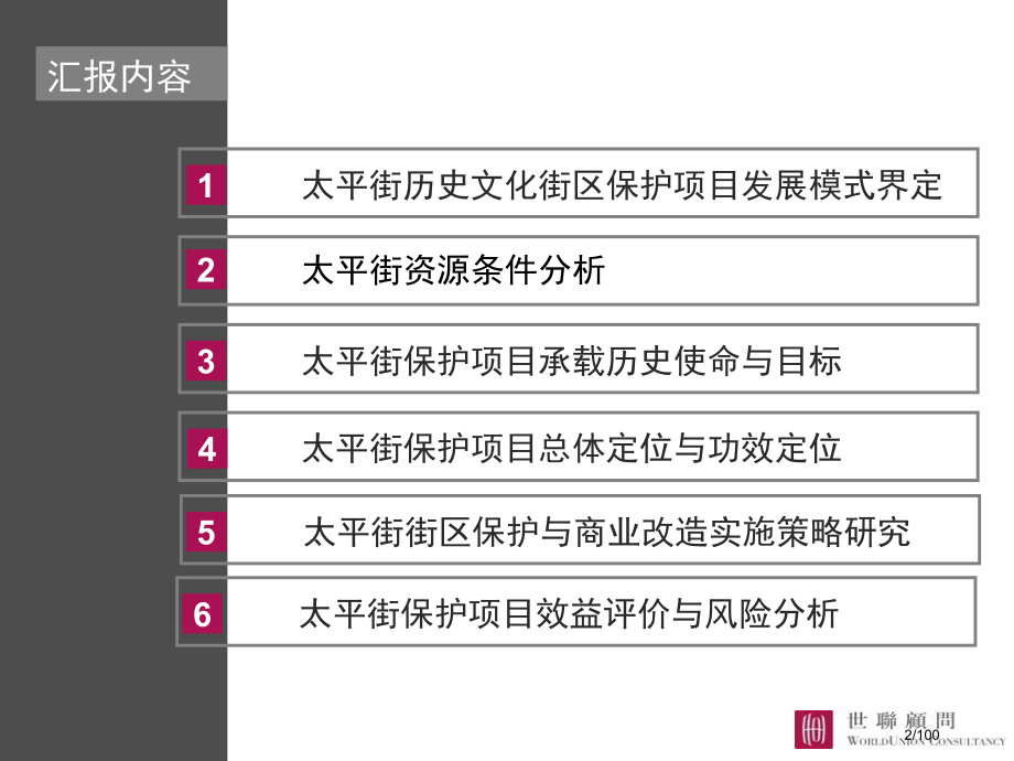 长沙太平街历史文化街区调研.pptx_第2页