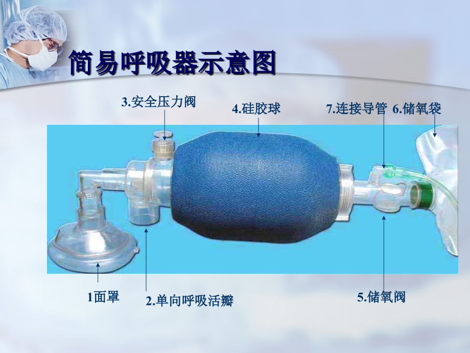 简易呼吸球器的临床应用.ppt_第1页