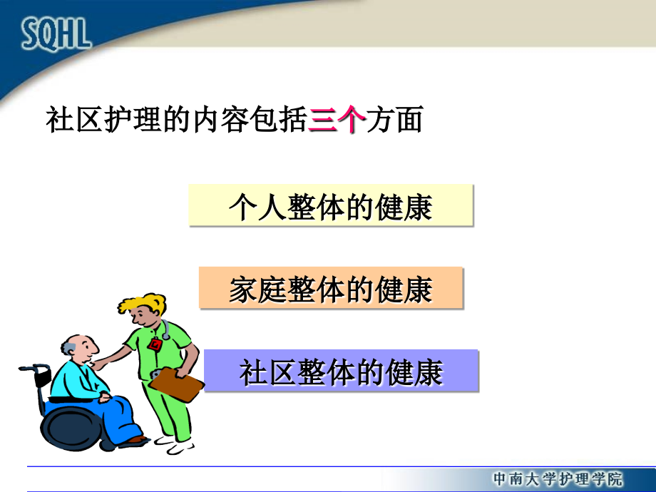 第二章社区护理方法与技术[1].ppt_第2页