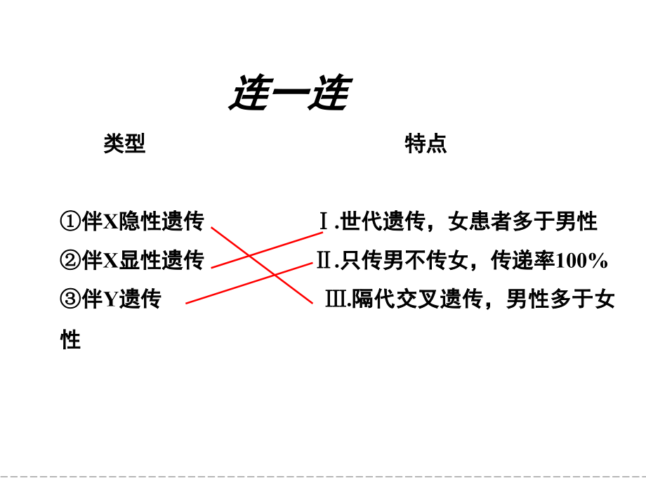 一轮复习性别决定和伴性遗传.ppt_第2页