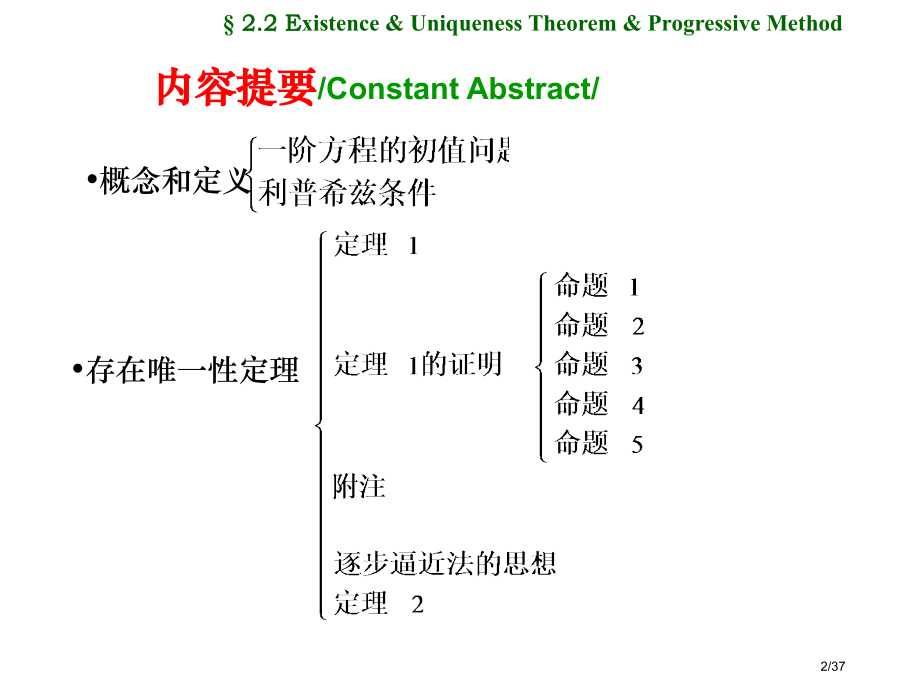 常微分方程22解的存在唯一性定理.pptx_第2页