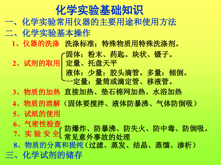 第一讲化学实验基础-仪器介绍.ppt_第2页
