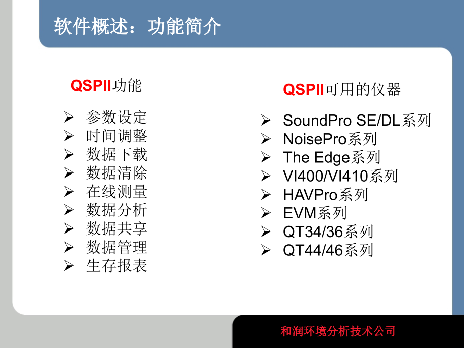 QSPII培训-Quest软件培训资料.ppt_第2页