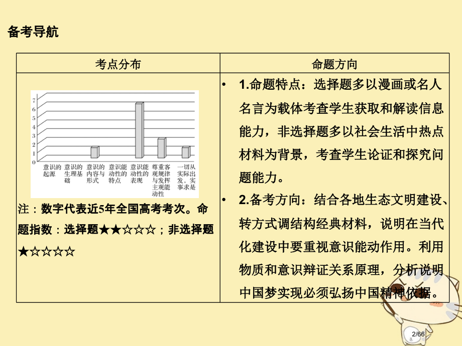 高考政治复习第二单元探索世界与追求真理课时2把握思维的奥妙市赛课公开课一等奖省名师优质课获奖课.pptx_第2页