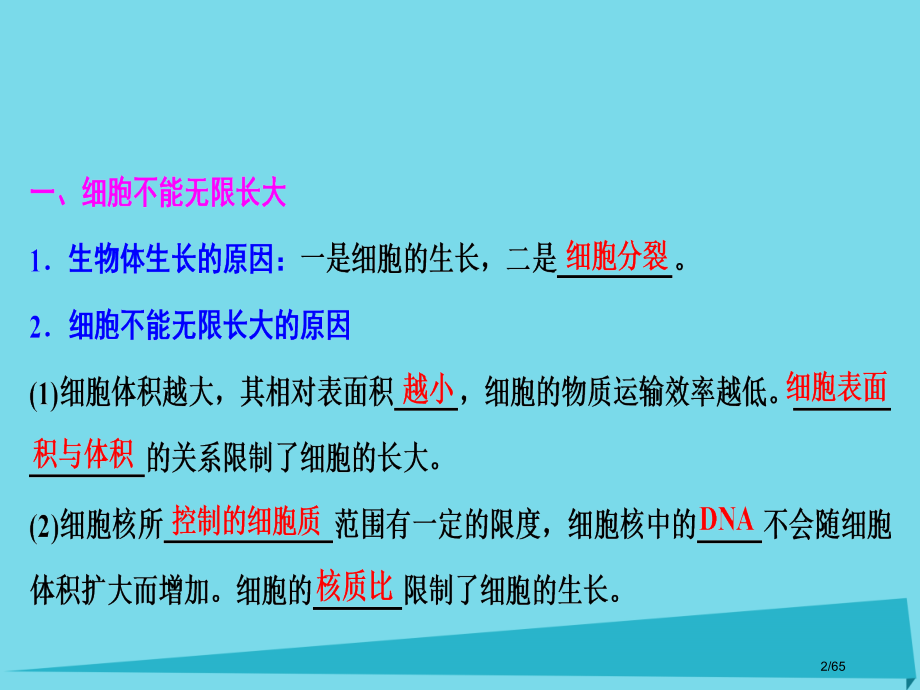 高考生物复习第四单元细胞的生命历程第一讲细胞的增殖市赛课公开课一等奖省名师优质课获奖课件.pptx_第2页