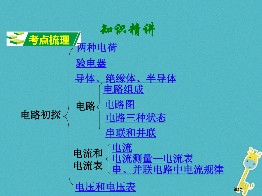 中考物理复习第十二讲电路初探市赛课公开课一等奖省名师优质课获奖课件.pptx_第2页