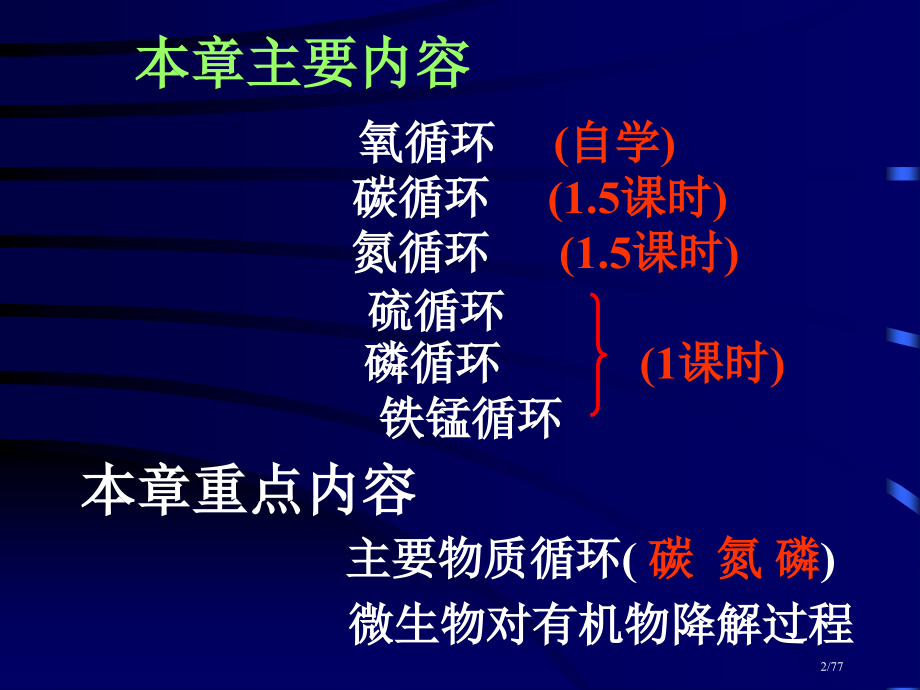 第08环境工程微生物学.pptx_第2页