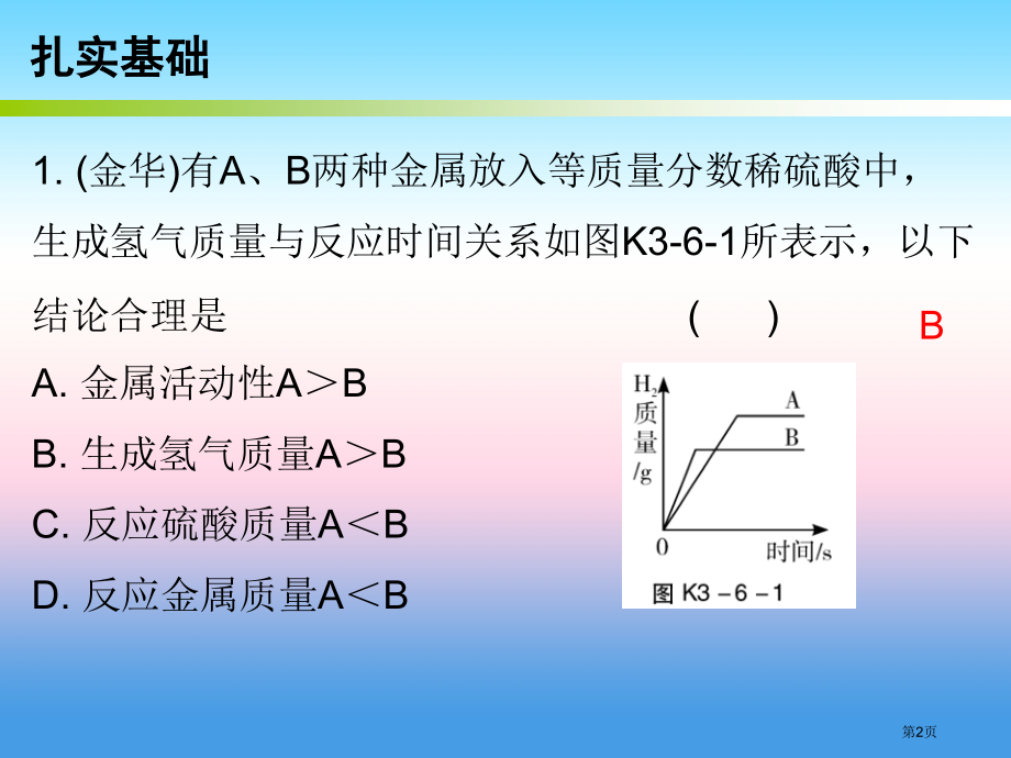 中考化学必备复习金属的化学性质和金属活动性顺序课后提升练省公开课一等奖百校联赛赛课微课获奖课件.pptx_第2页