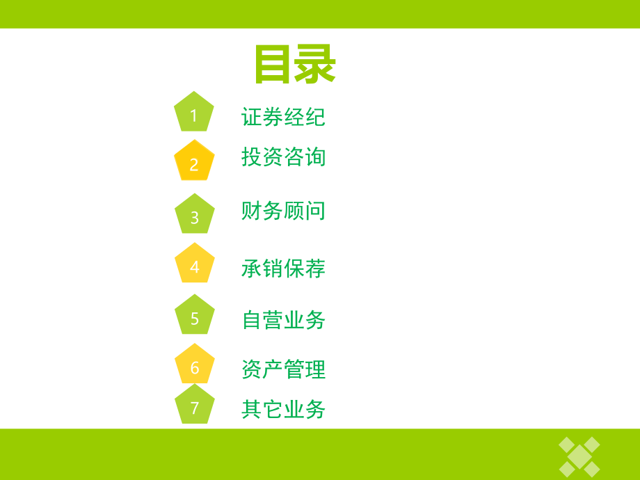 第三章：证券公司业务规范.ppt_第2页