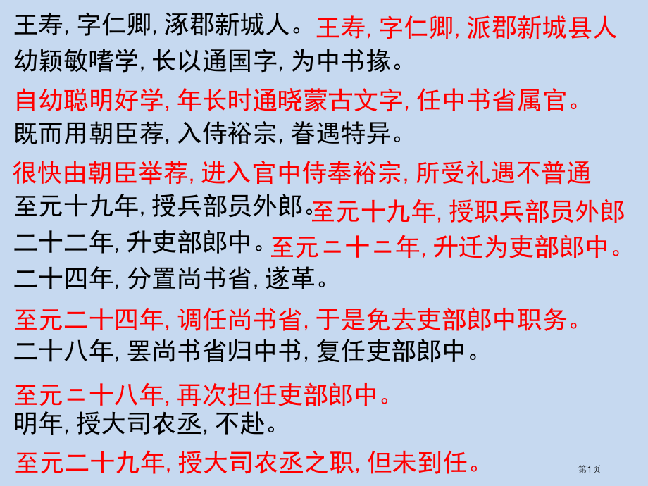 文言文王寿传·元史市公开课一等奖省赛课微课金奖课件.pptx_第1页