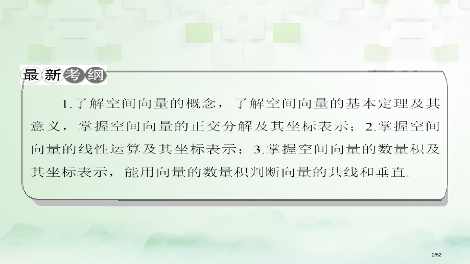 高考数学一轮复习第八章立体几何第6节空间向量及运算科市赛课公开课一等奖省名师优质课获奖课件.pptx_第2页