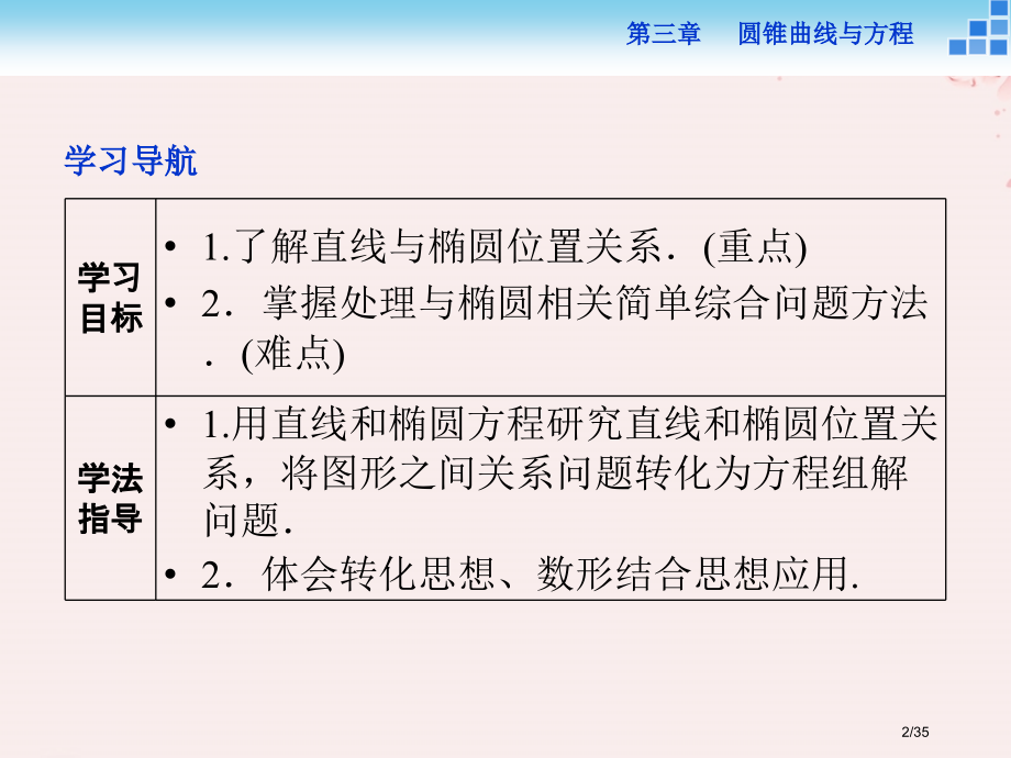 高中数学第三章圆锥曲线与方程3.1.2椭圆的简单性质省公开课一等奖新名师优质课获奖课件.pptx_第2页