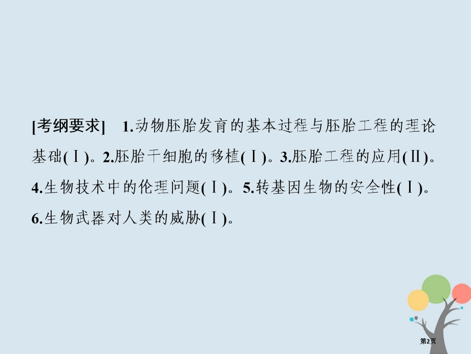 高考生物复习第十一单元现代生物科技专题第3讲胚胎工程及伦理问题全国公开课一等奖百校联赛示范课赛课特等.pptx_第2页