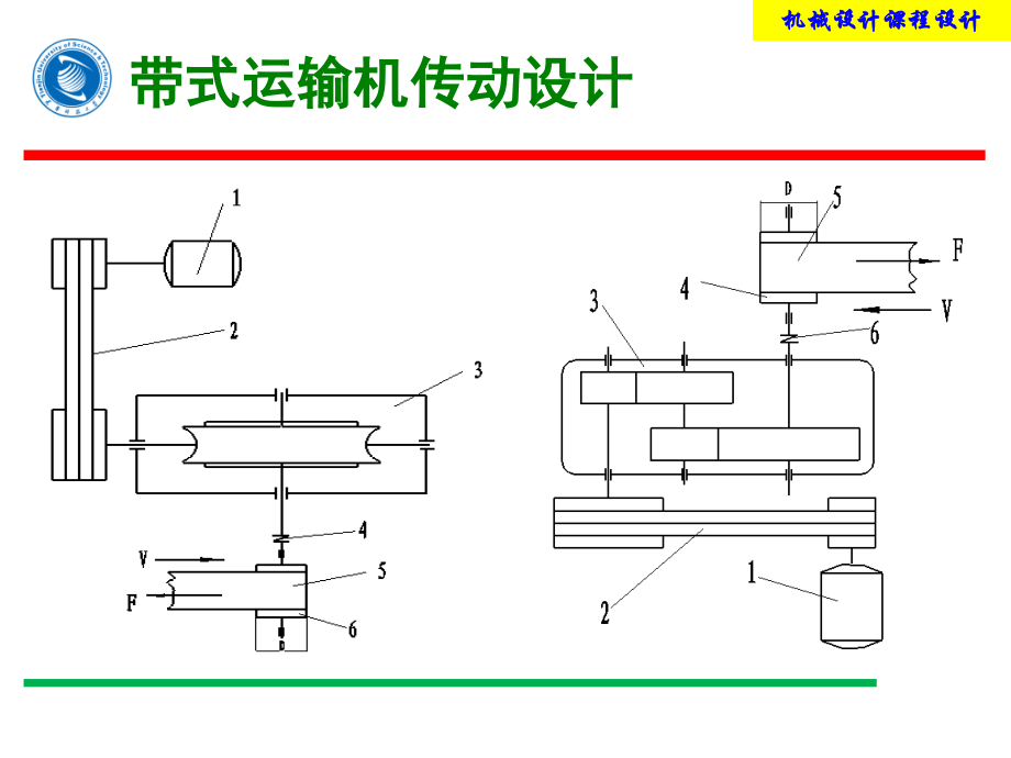 机械设计课程设计课件市公开课一等奖省赛课微课金奖课件.pptx_第2页